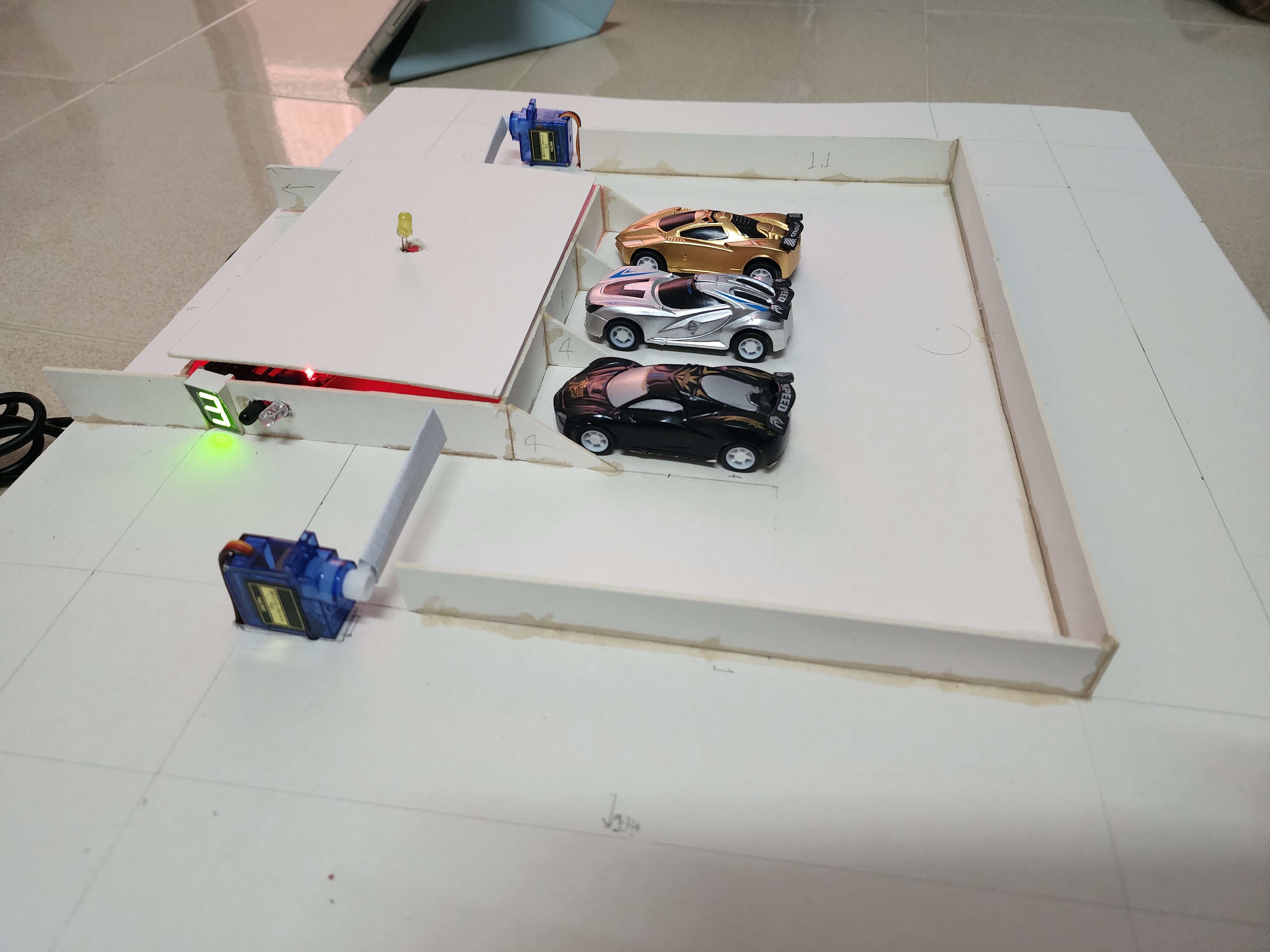 Smart Parking System