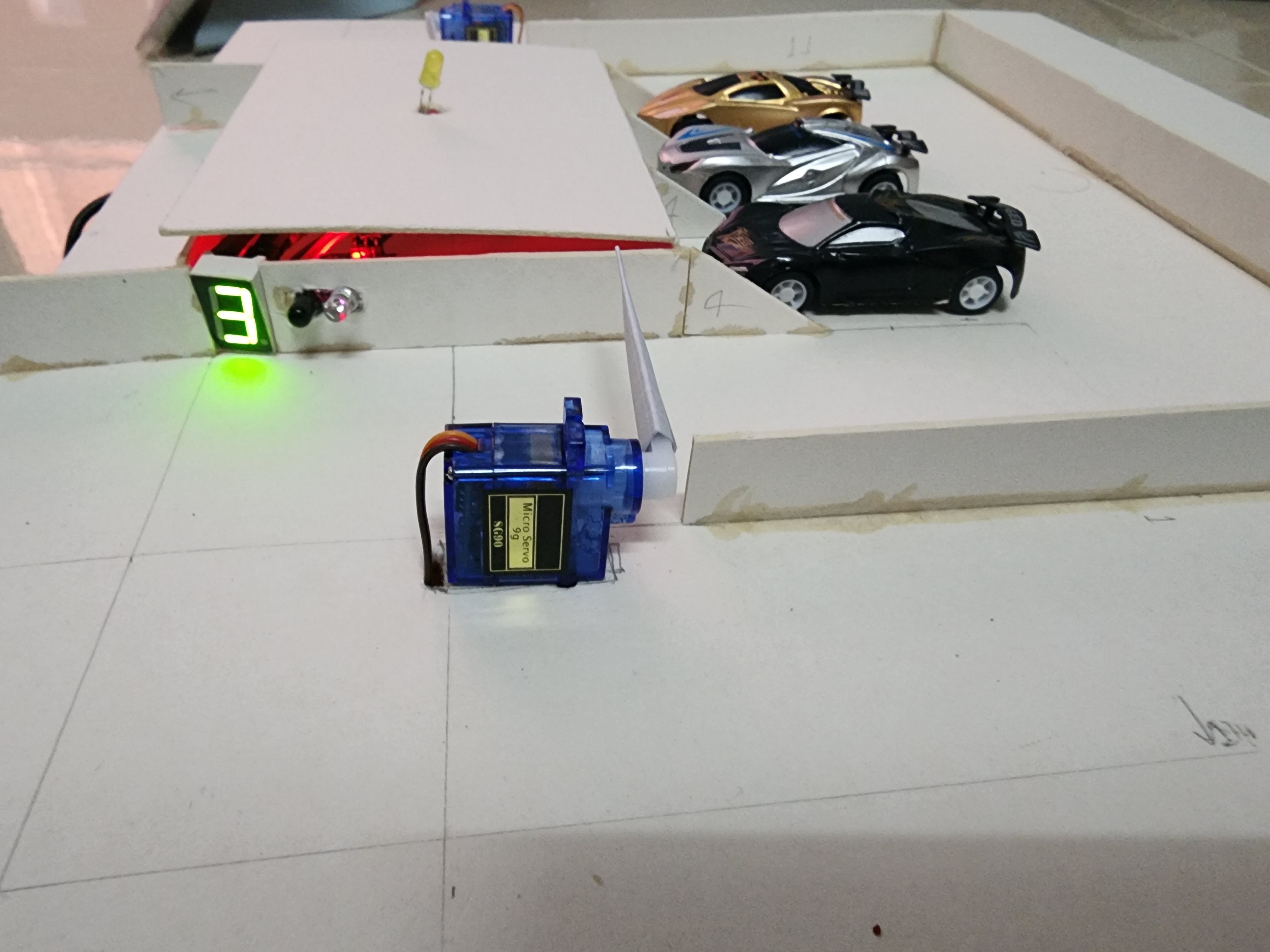 Smart Parking System